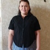 Abidova Sherosa Mirza-Makhkamovna